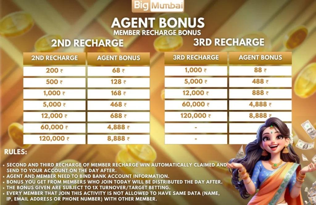 Big Mumbai 2nd & 3rd Agent Deposit Bonus