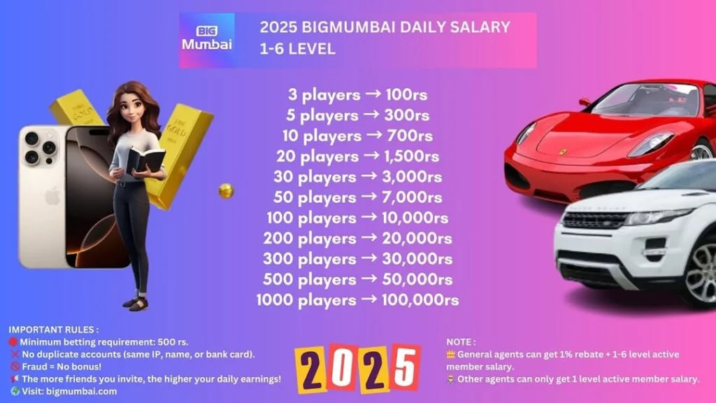 Big Mumbai Daily Salary 1-6 Level