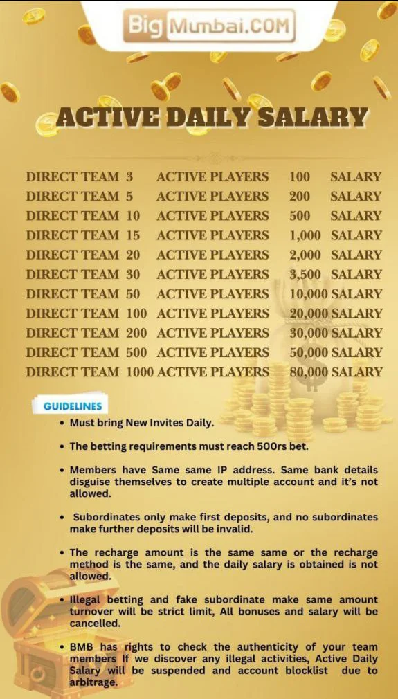 Big Mumbai Daily Salary
