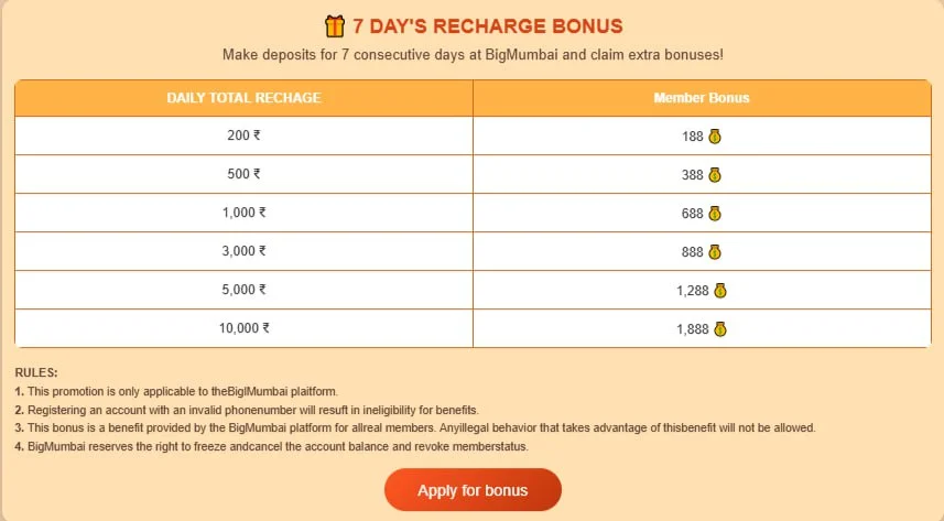Big Mumbai 7 Day’s Recharge Bonus